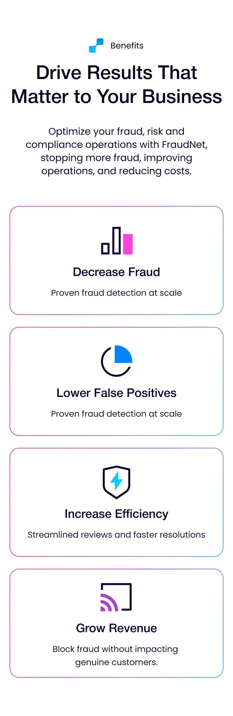 Fraud net design block 1