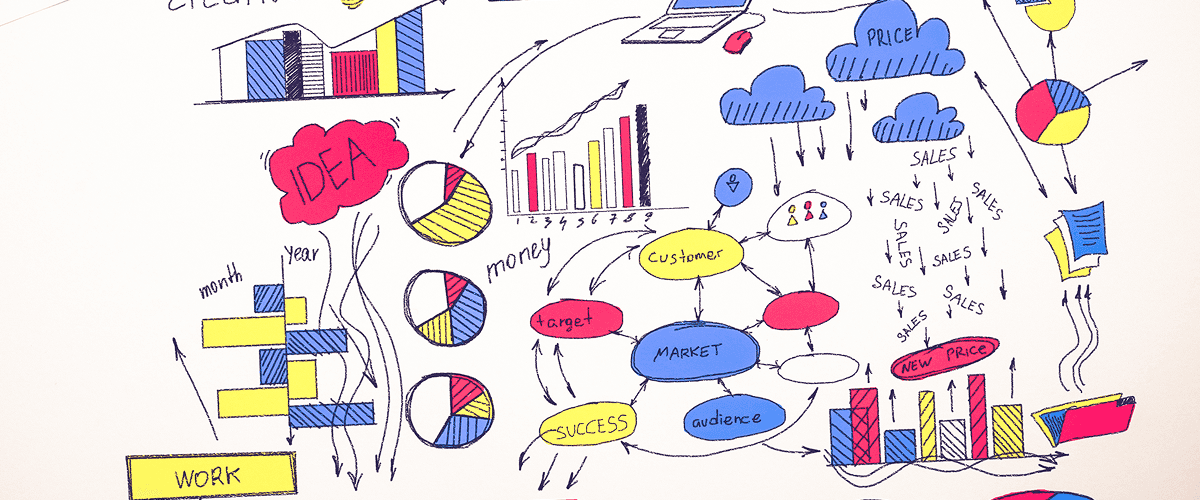A whiteboard with hand-drawn marketing and business strategies, representing how animated videos can supercharge a B2B content marketing strategy.