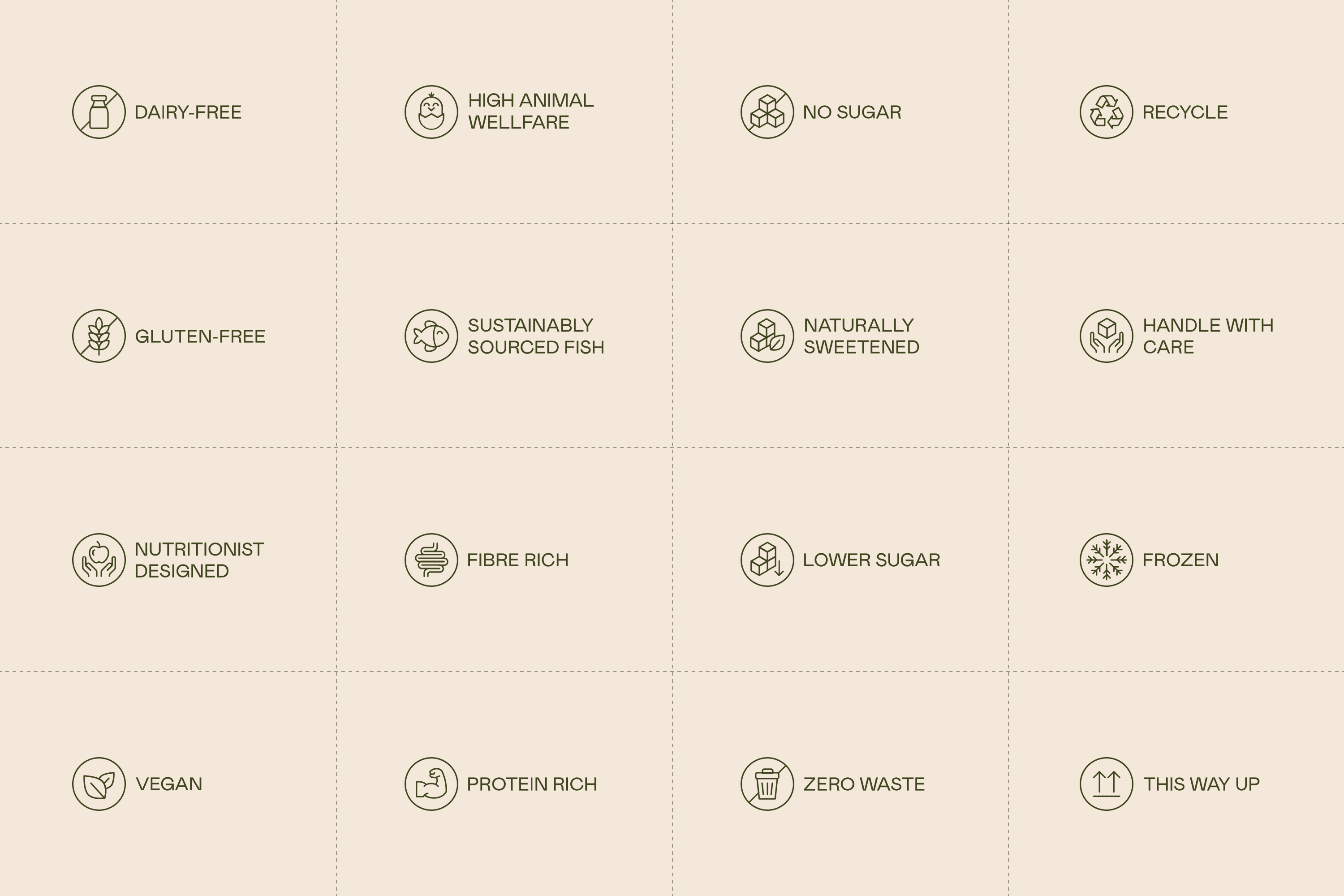 Complete Nuuda icon set with labels on cream background, including Dairy-Free, Vegan, Gluten-Free, Protein Rich, Zero Waste, and more