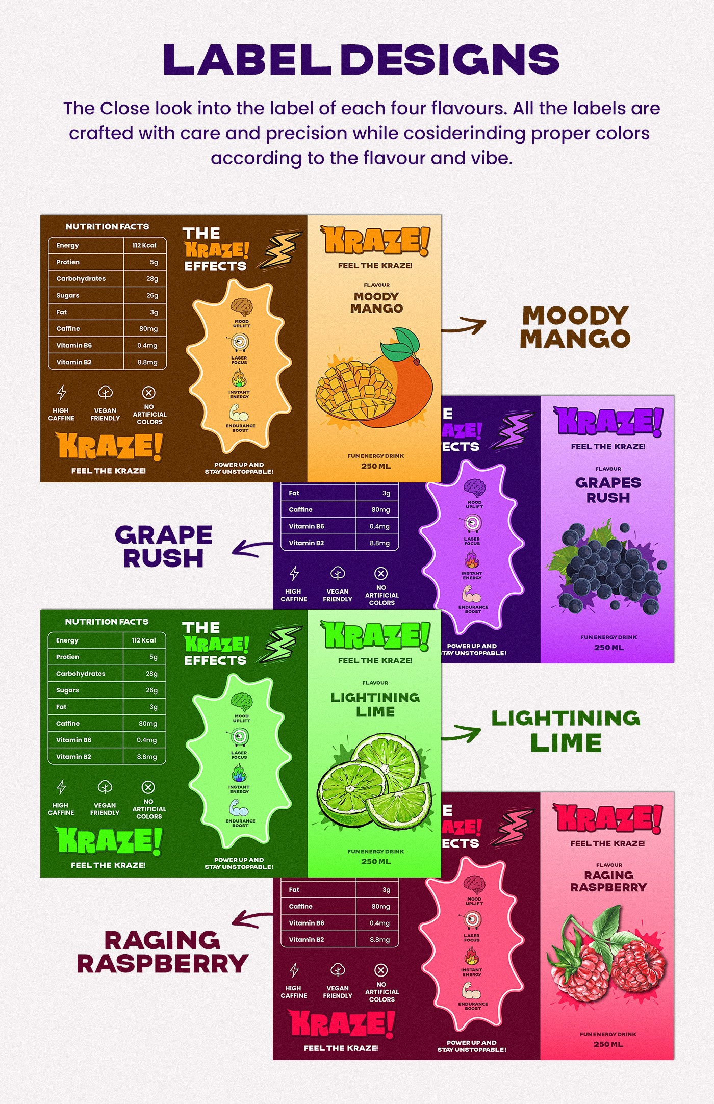 Labels