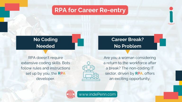 indePenn _ RPA for Career Re-entry