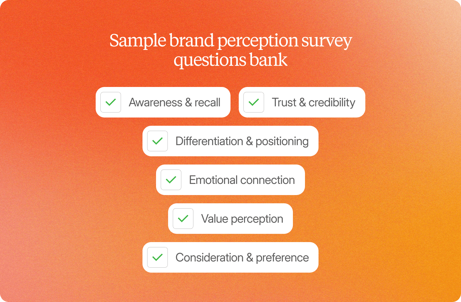Checklist titled "Sample brand perception survey questions bank," listing awareness & recall, trust & credibility, differentiation & positioning, emotional connection, value perception, and consideration & preference.