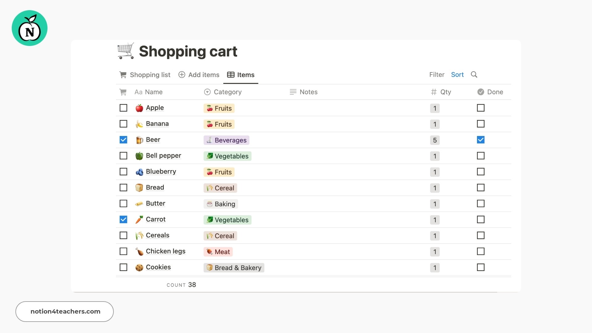 Simple shopping list Template | Notion Marketplace