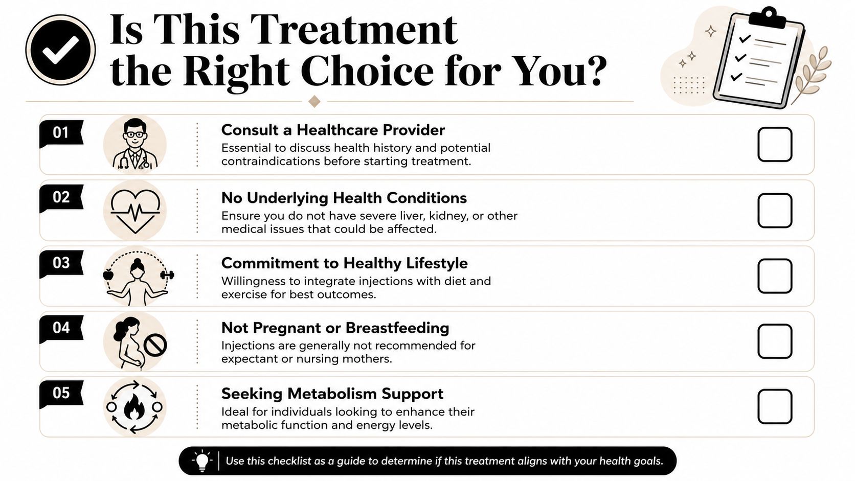A checklist infographic guiding patients on whether medical weight loss injections are the right treatment choice.