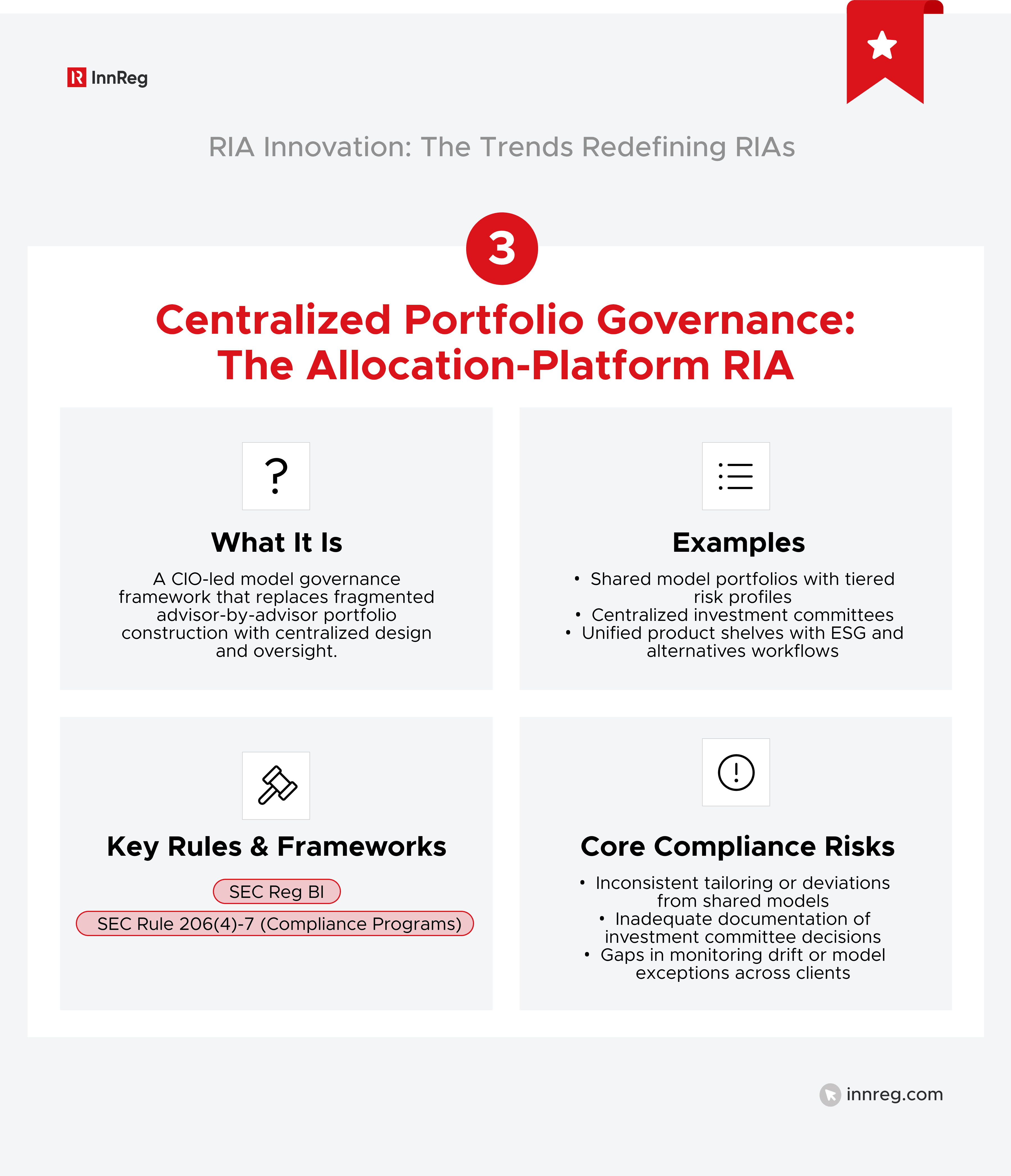 The Allocation-Platform RIA (CIO-Led, Centralized Portfolio Governance)
