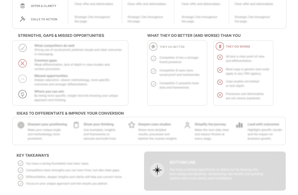 Pitch Decks