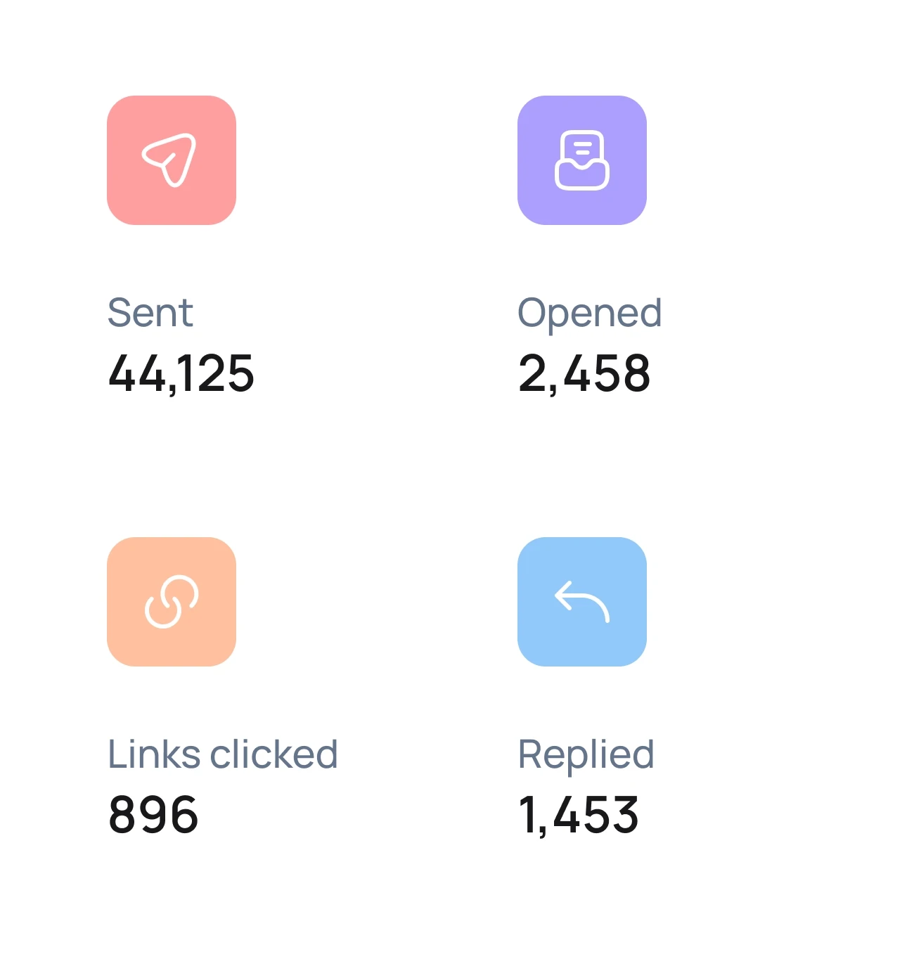 Preview App — Analytics