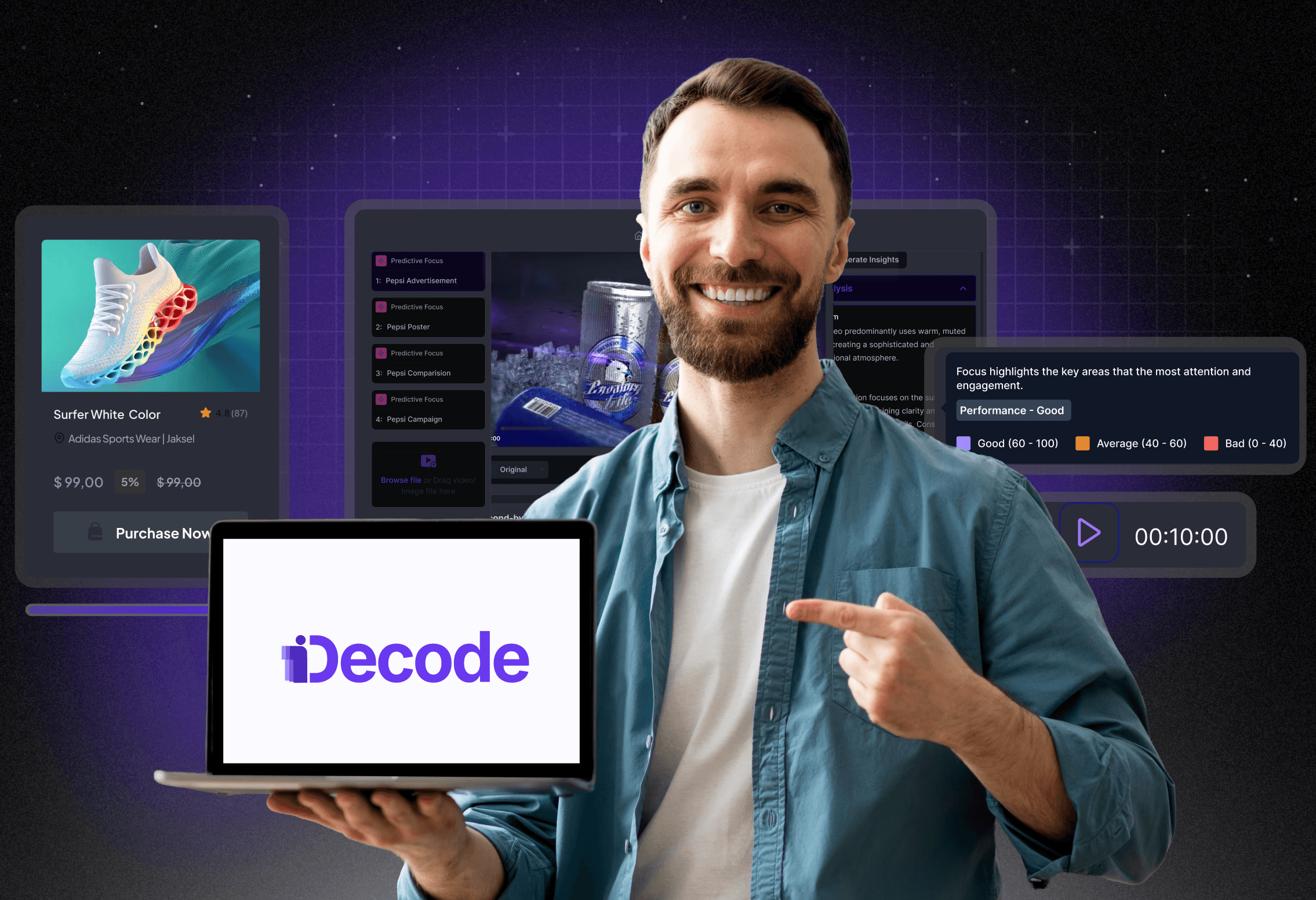 A person holding and pointing at a laptop displaying the iDecode logo, with futuristic purple UI screens in the background showing sneaker product details, ad analysis dashboards, and performance metrics.