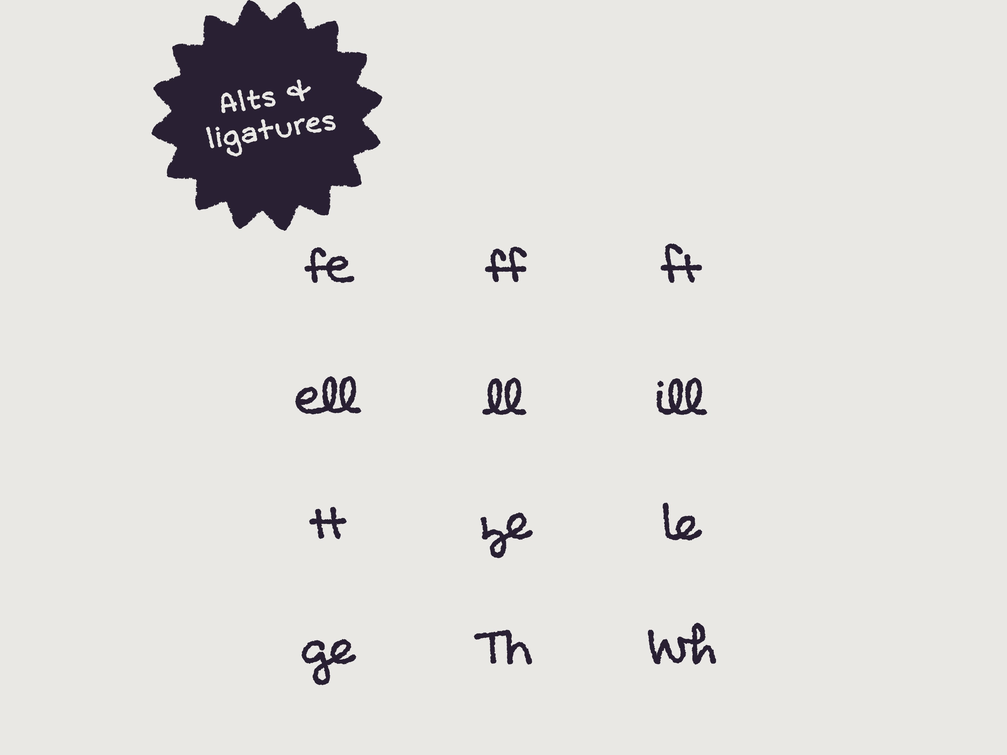 Examples of alternate and ligature glyphs