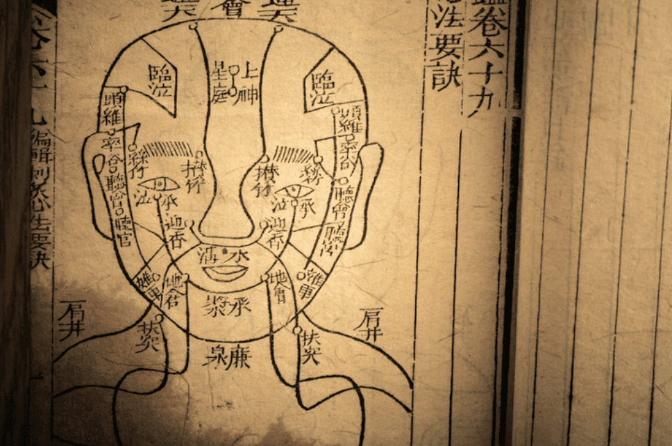 Chinese traditional medicinal text diagram