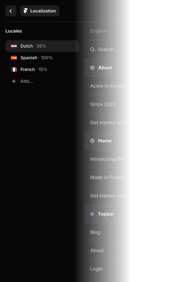 Localization