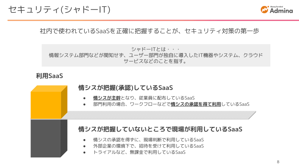 SaaS管理ガイド - 5枚目