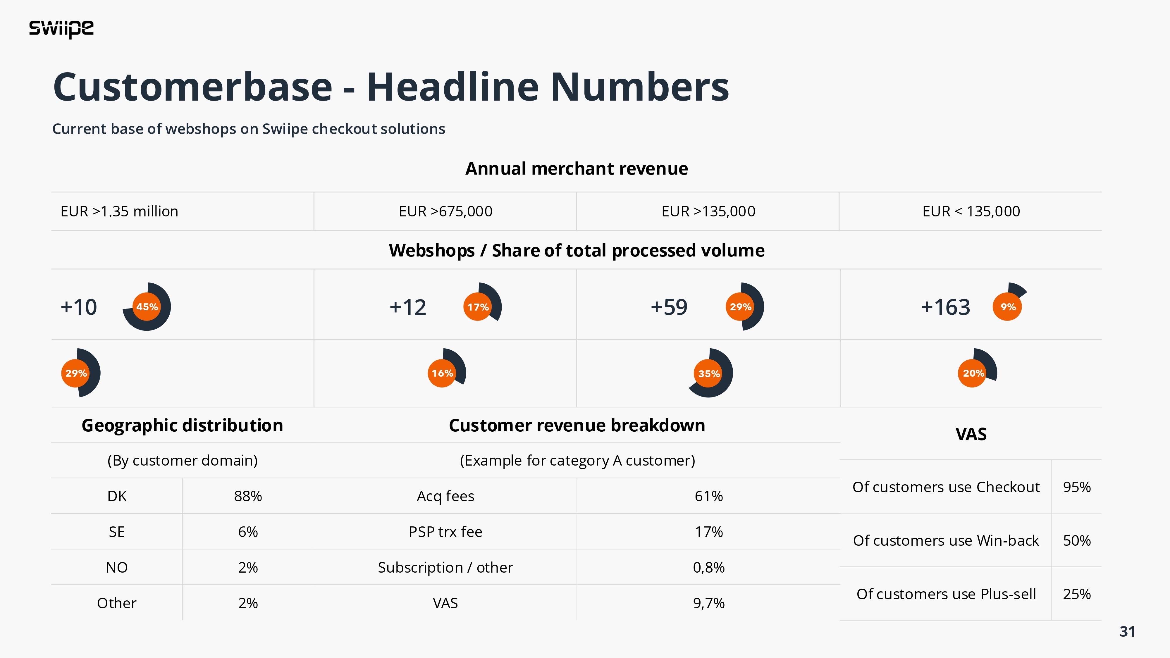 a cell phone on a person's hand
