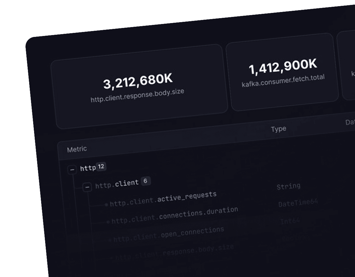 System metrics analytics dashboard