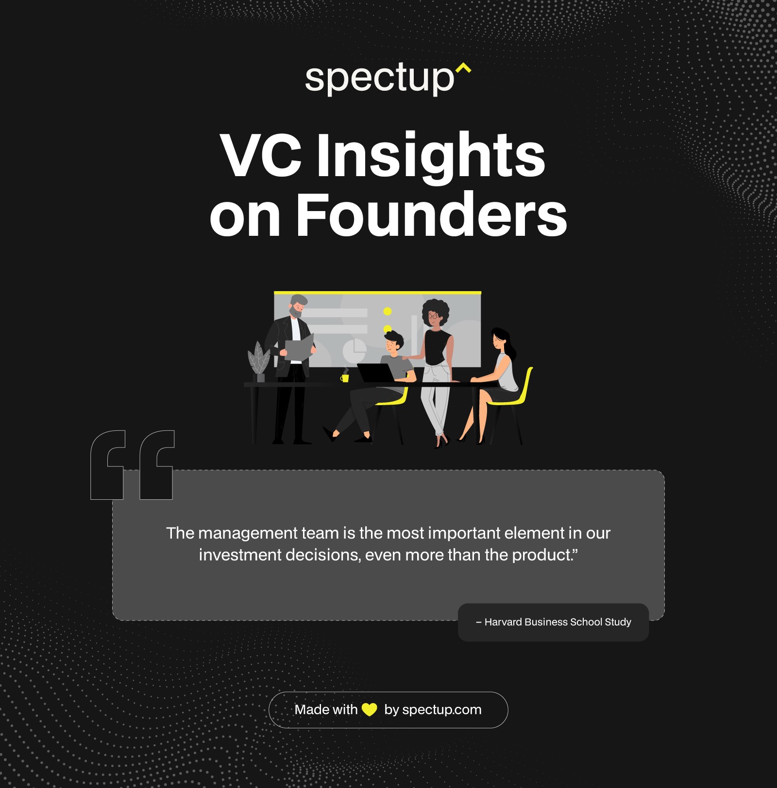 Startup Pitch to VC Investment Process