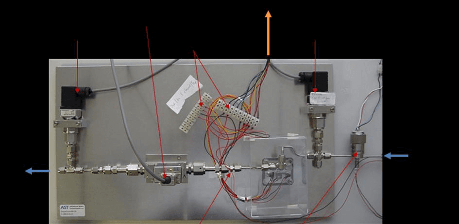 Figure 6: Test set-up for uFCU / RIT-22 coupling test