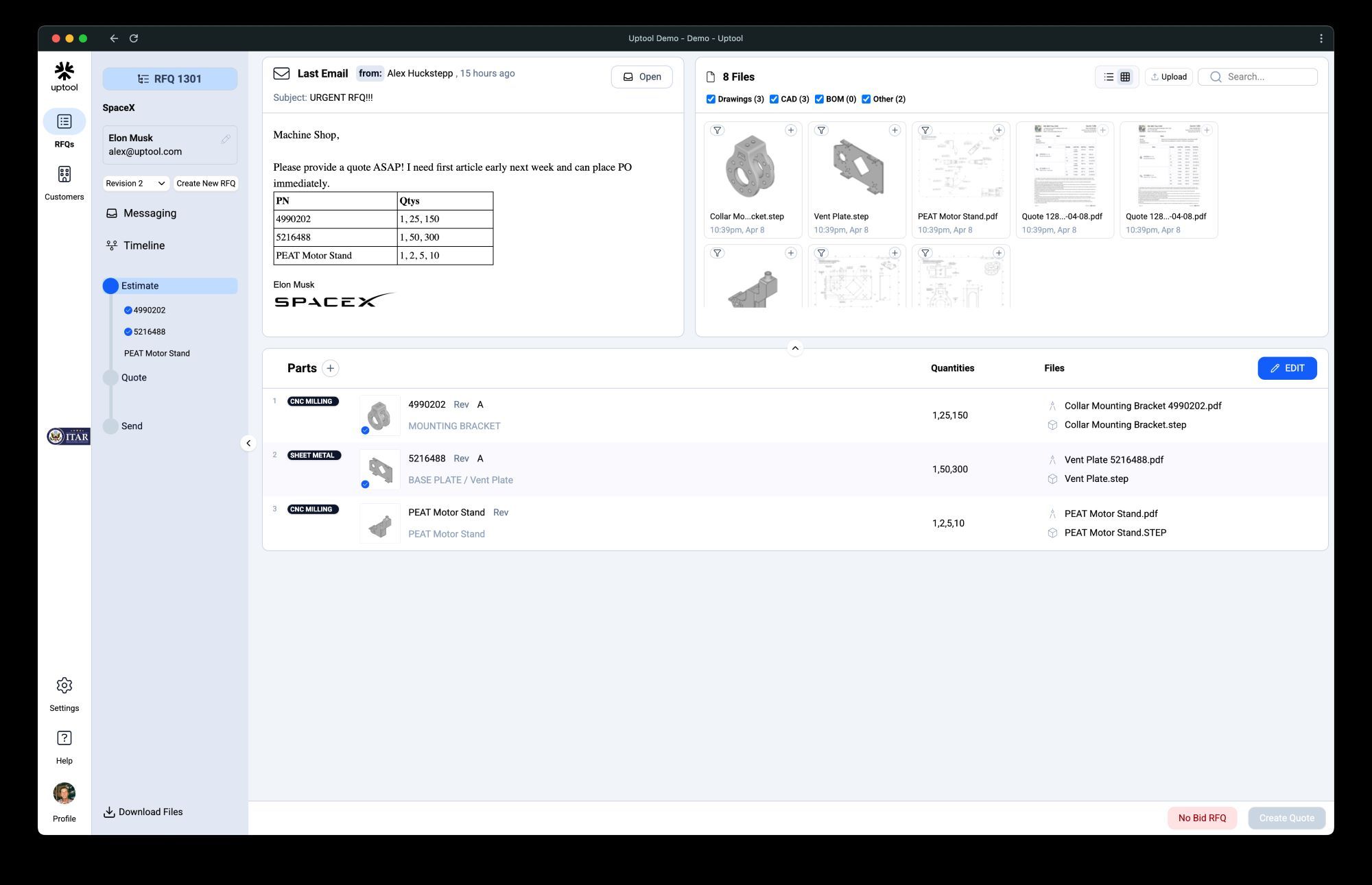 RFQ Overview