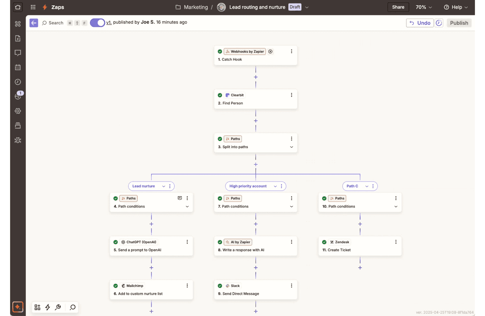 Design business process automation on Zapier