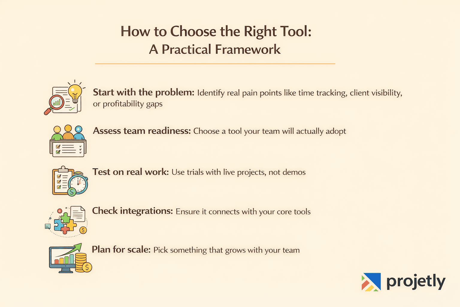 How to Choose the Right Tool: A Practical Framework