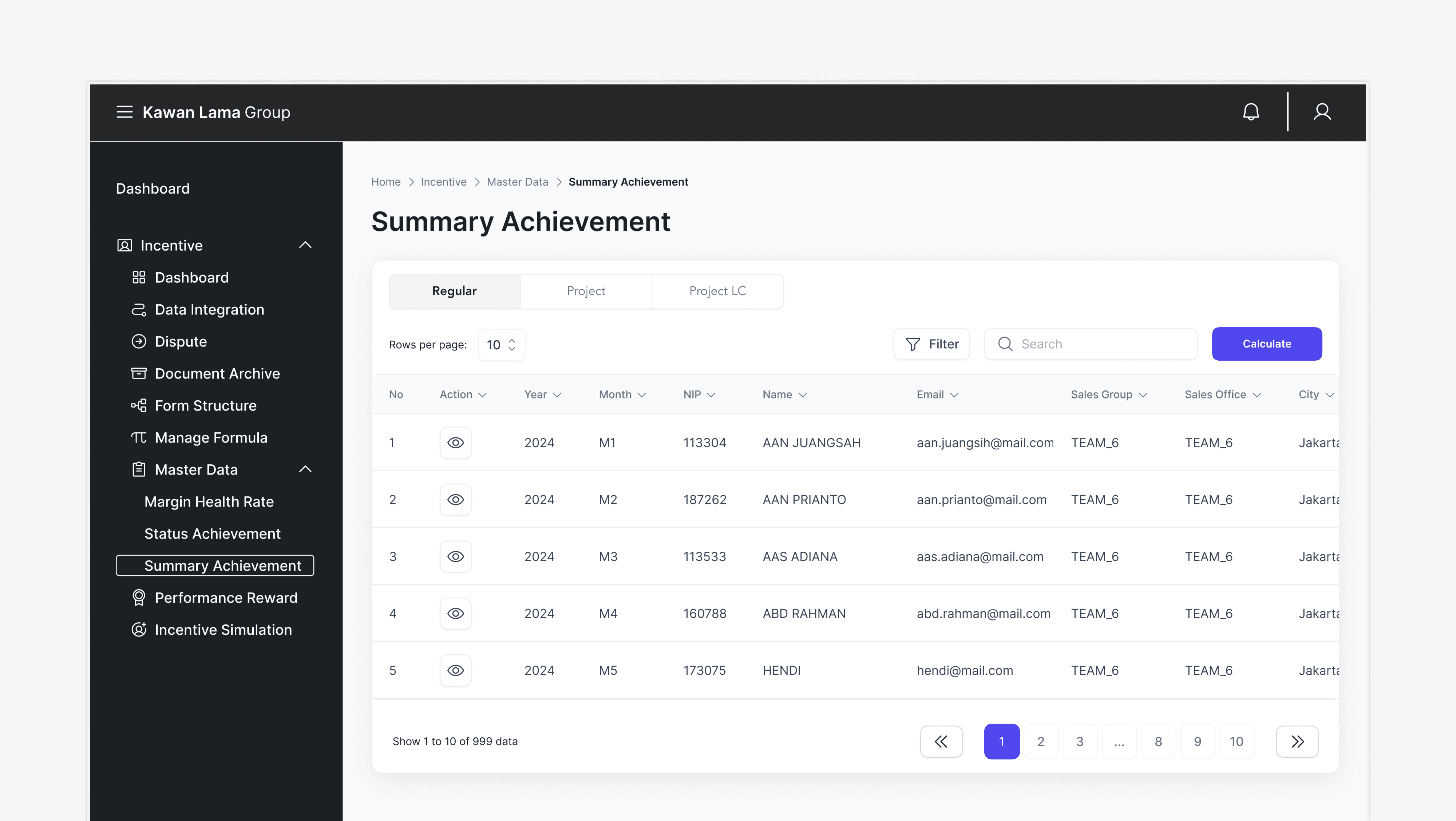 Regular Achievement Summary