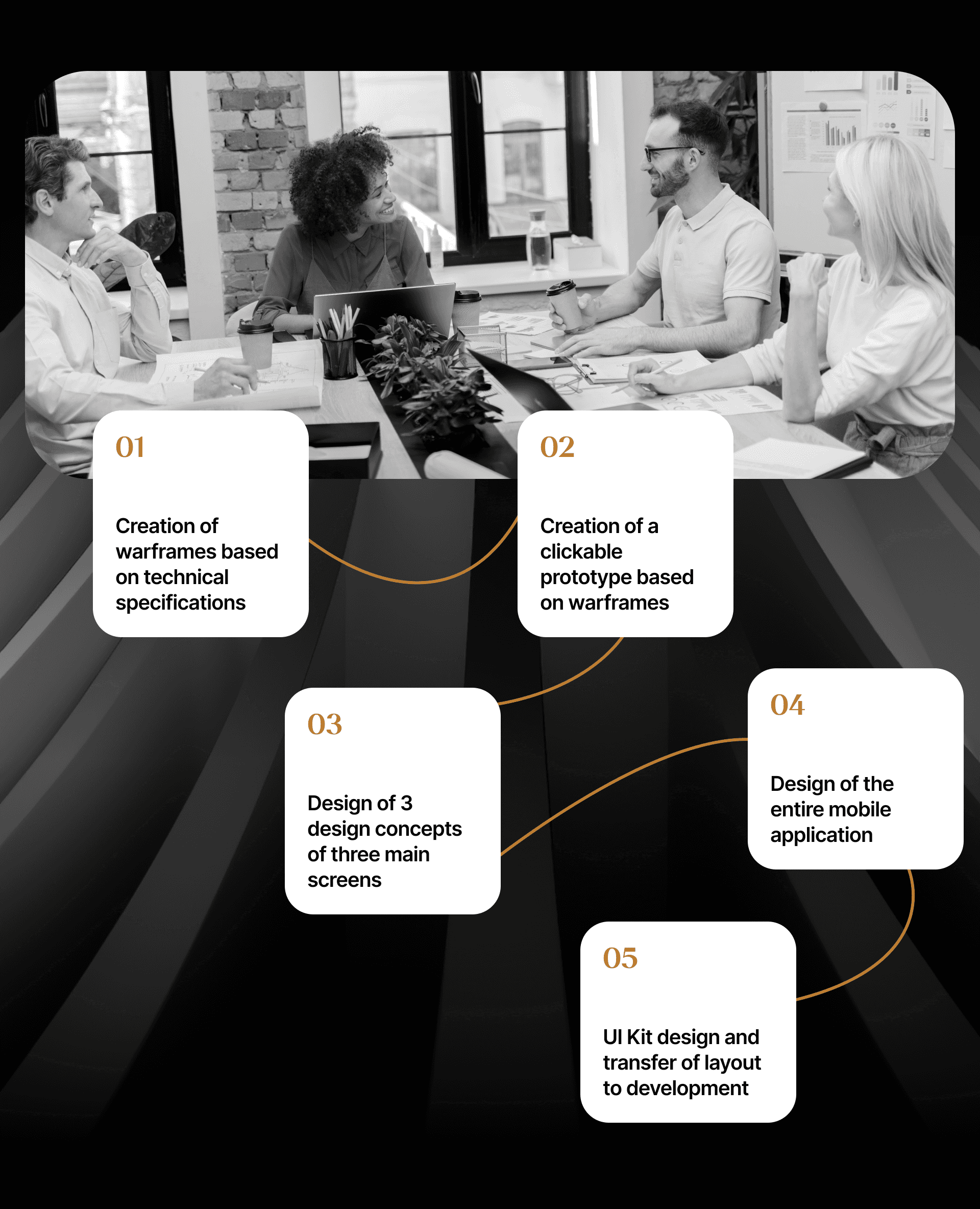 TrueTrader App | Real Wins & Losses with Honest Trading Signals