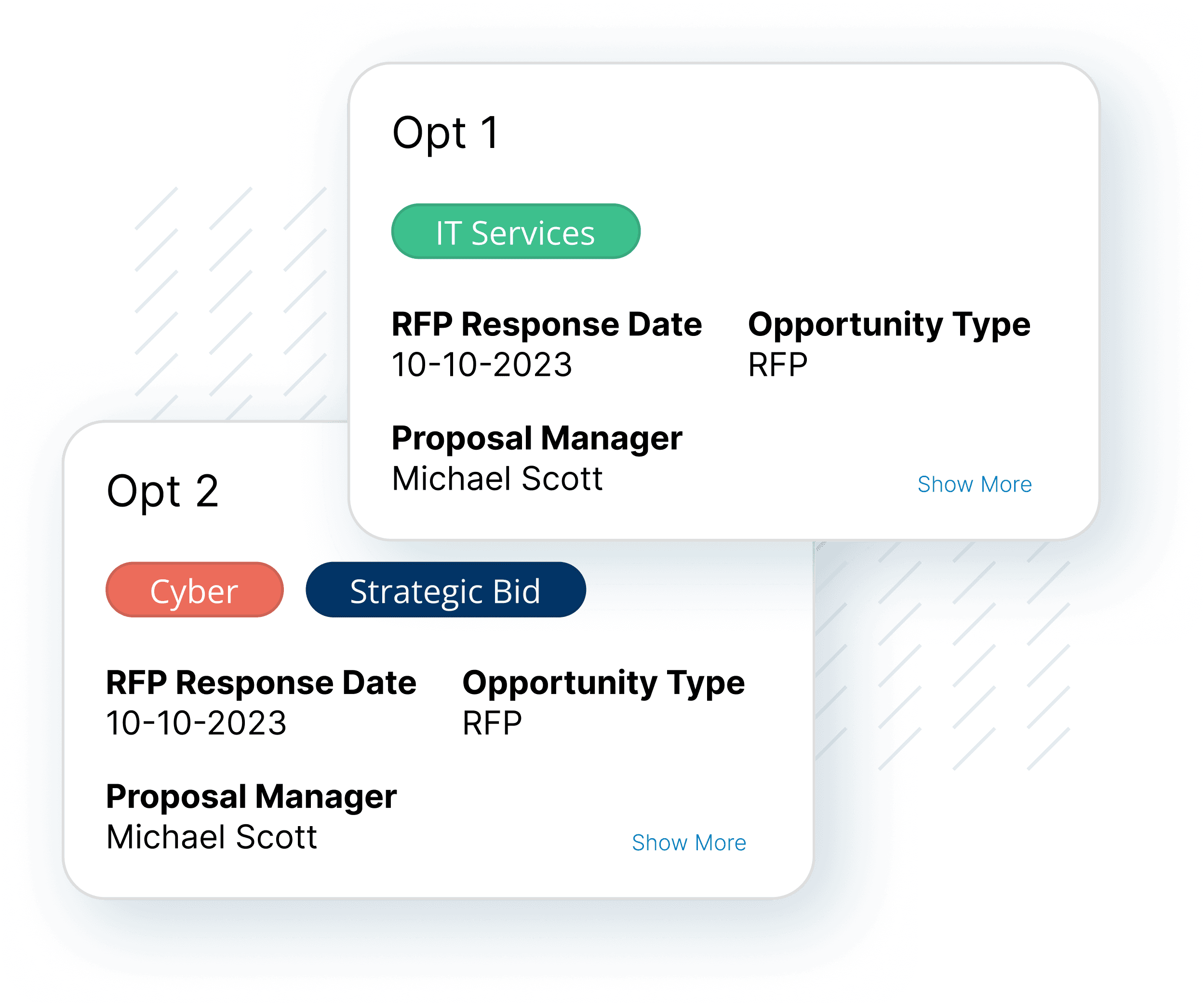 NextStage Opportunity Management