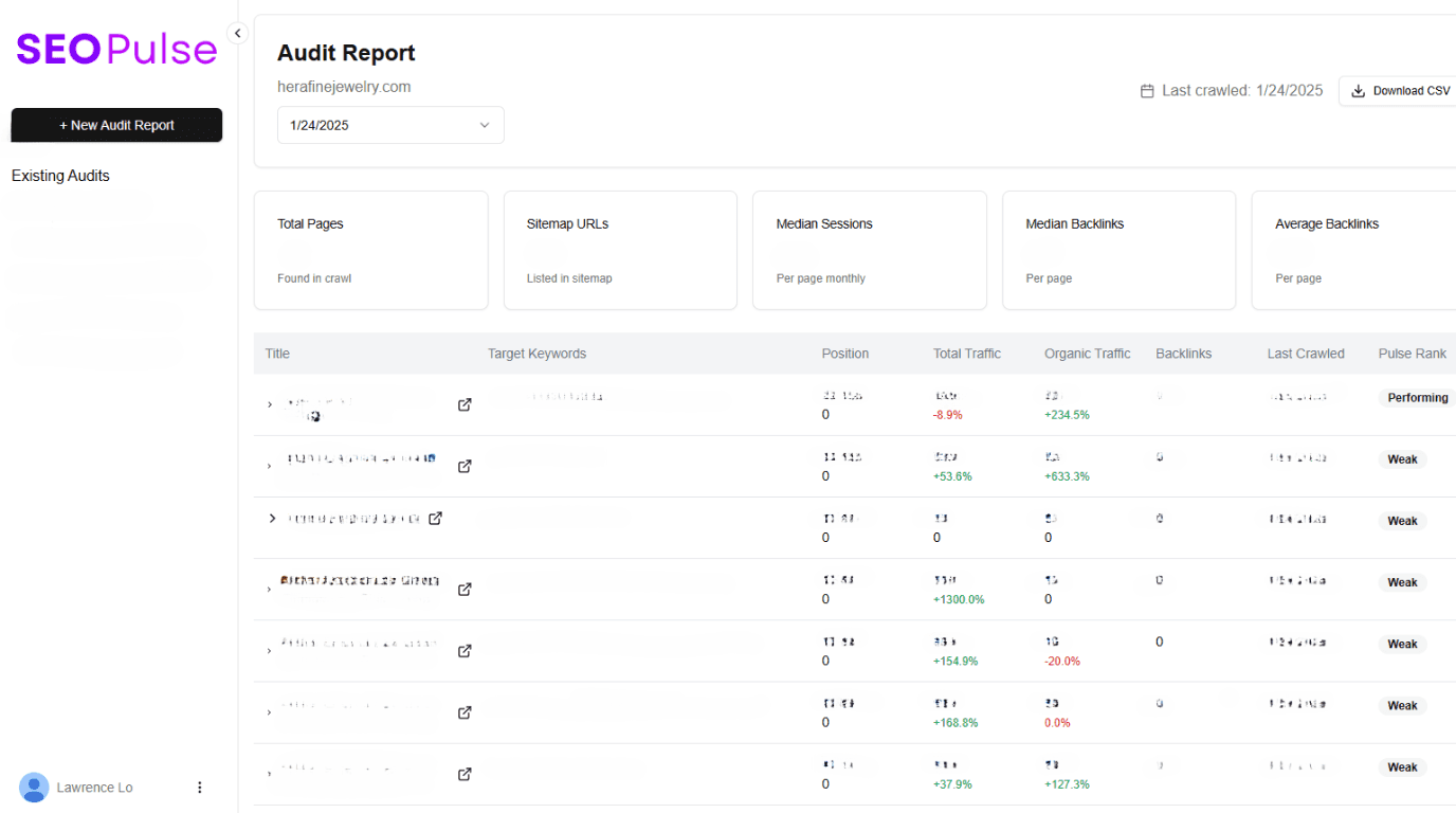 Screenshot of SEO Pulse Dashboard