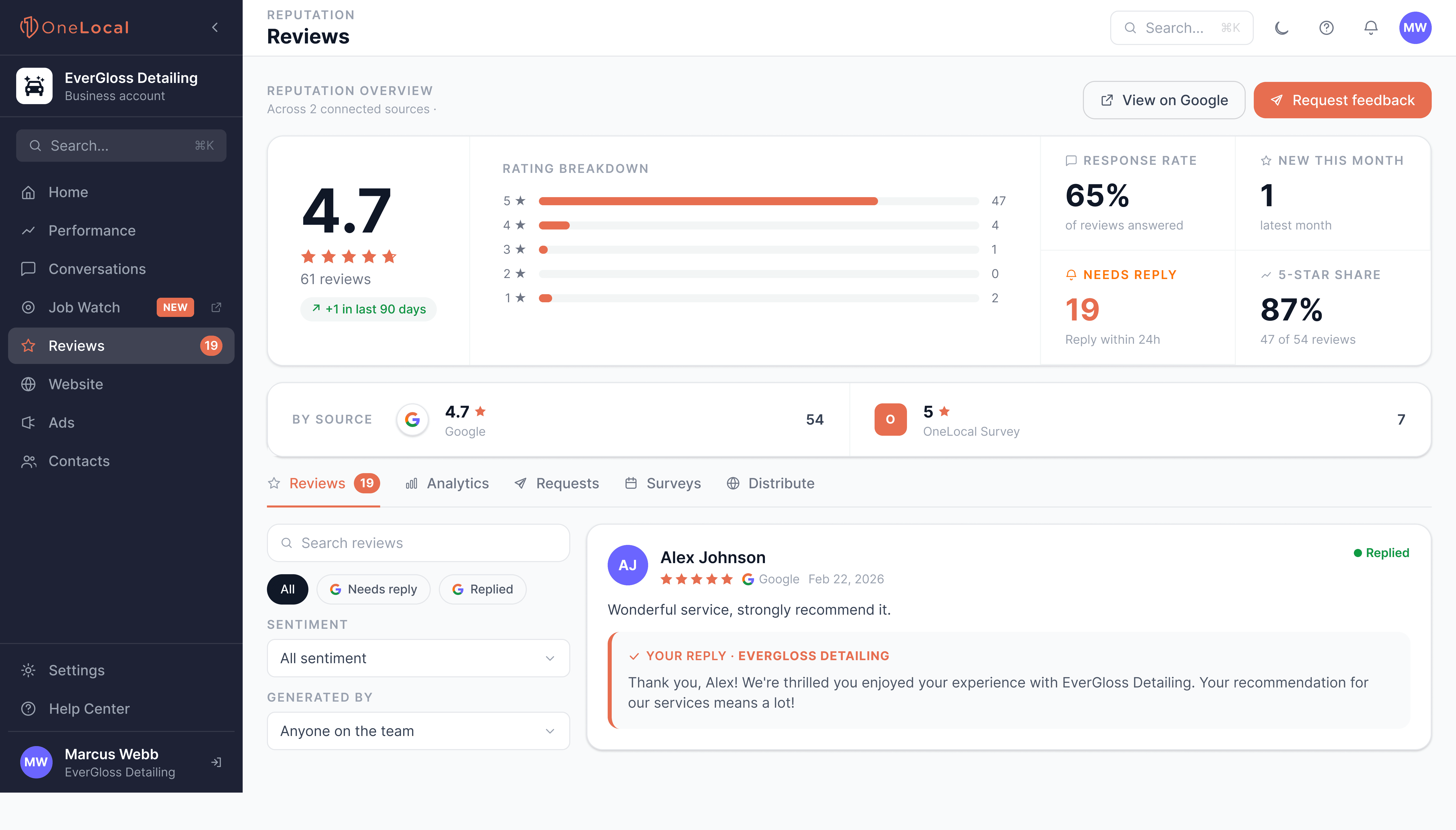 Auto detailing business reputation management dashboard showing customer reviews and star ratings with OneLocal