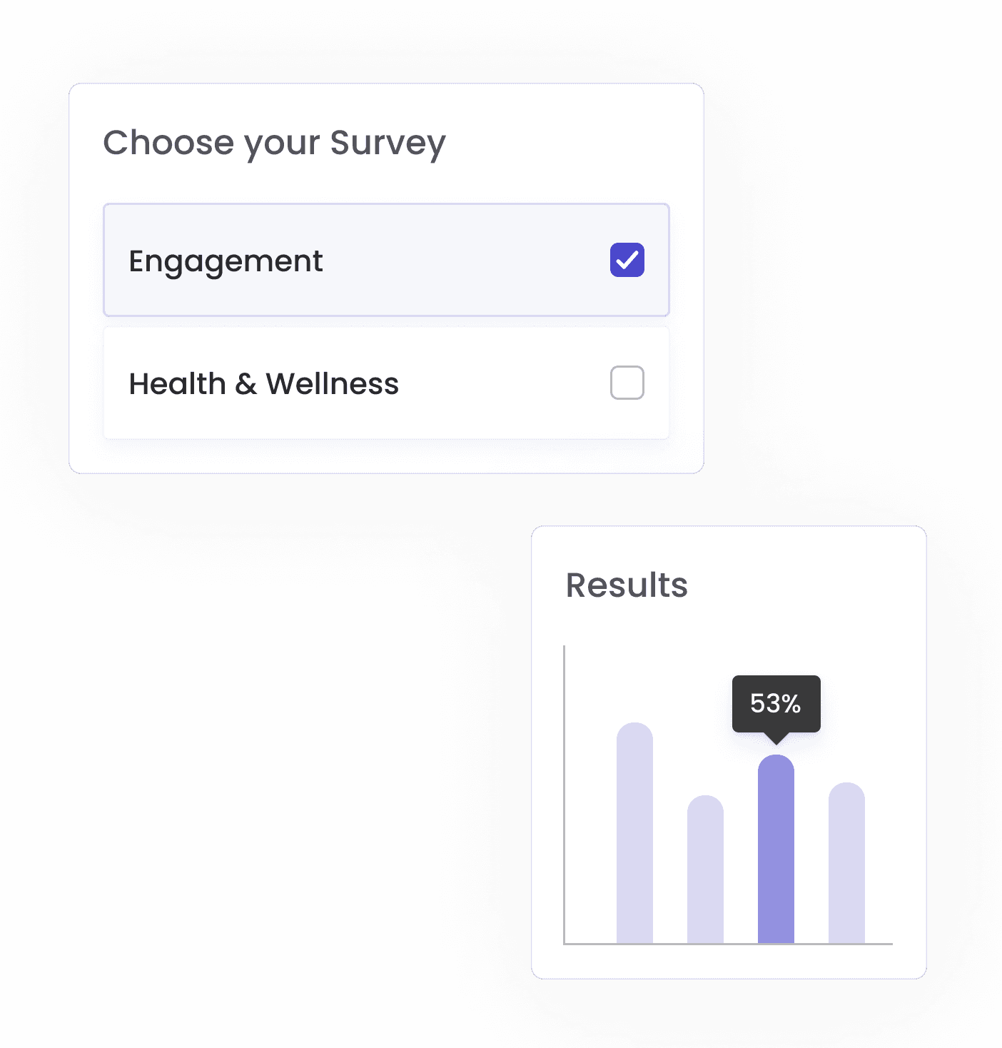 Automated community prompts do the work for you