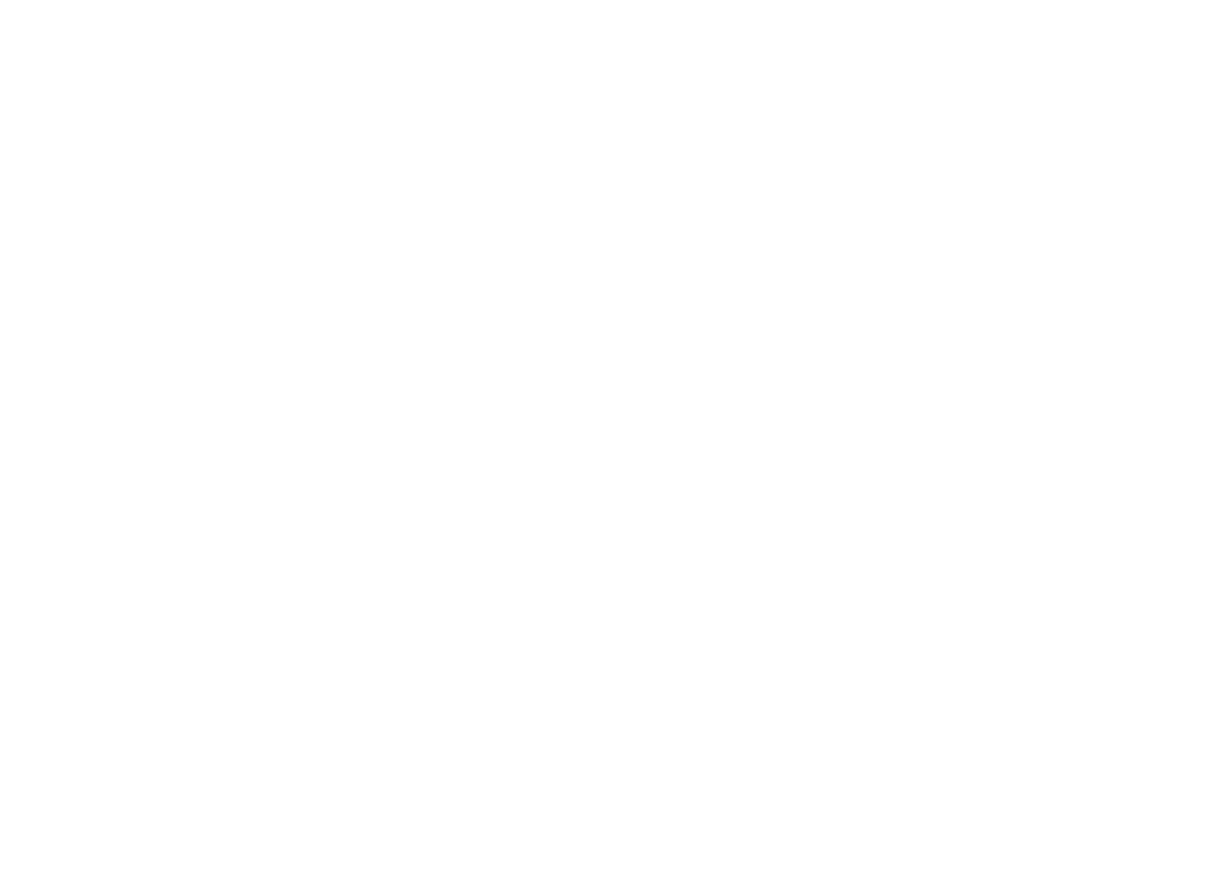 Brand 4