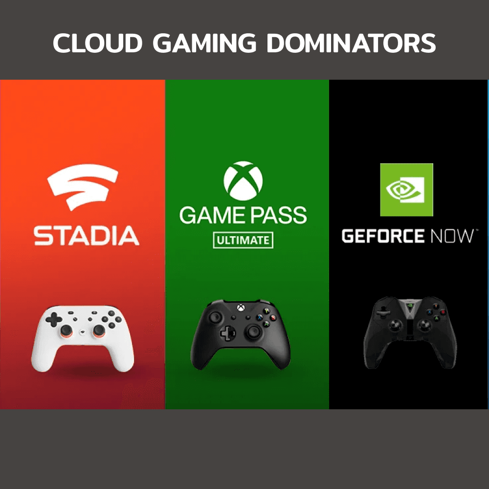 Cloud gaming dominators in the market, Google Stadia, NVIDIA GeForce Now, and Microsoft xCloud