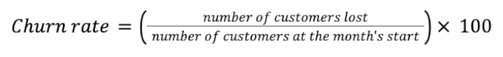 Customer Churn Rate