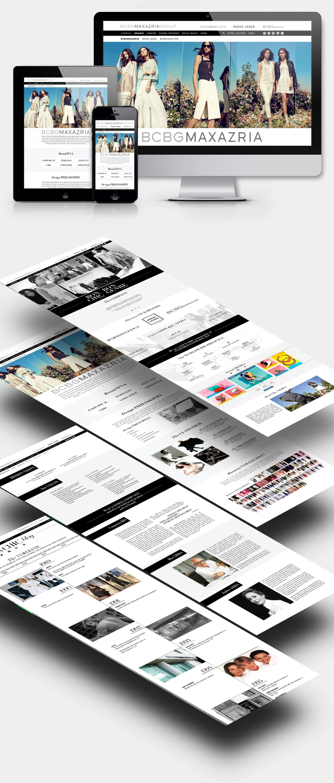 BCBGMAXAZRIA corporate website across desktop, tablet, and phone, with an overview of page layouts.