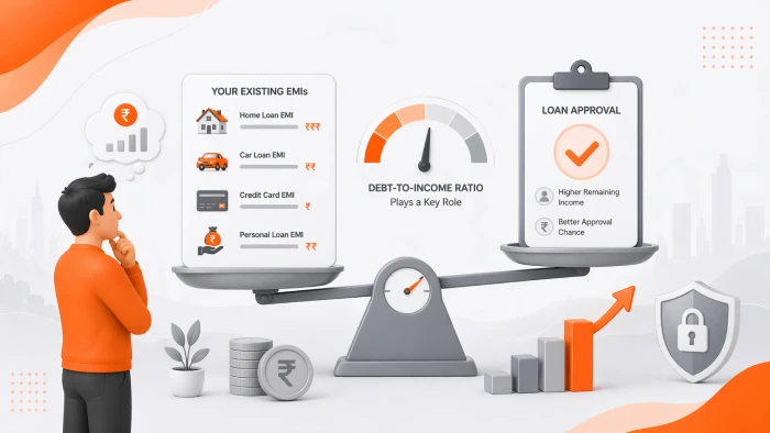 How Existing EMIs Impact Your Loan Approval?