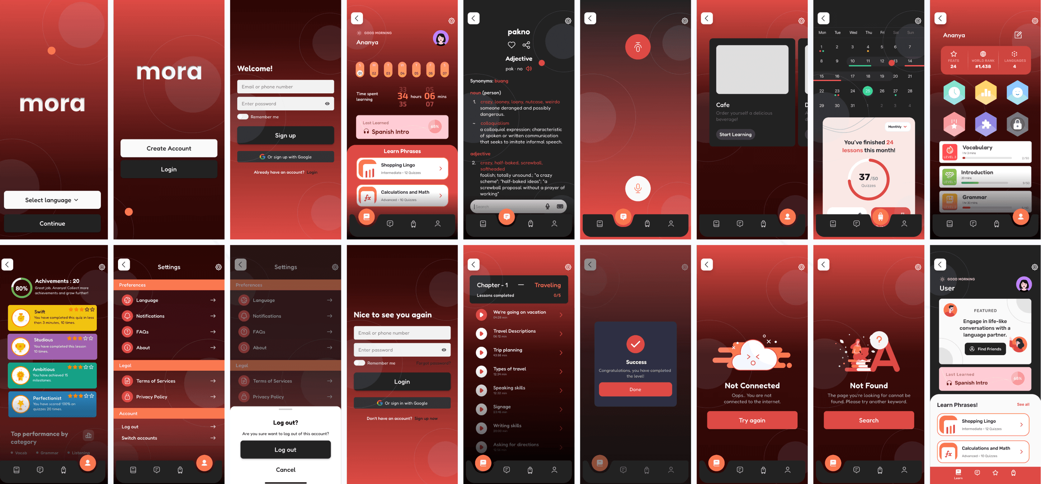 App overview