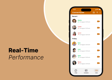 Real Time Performance