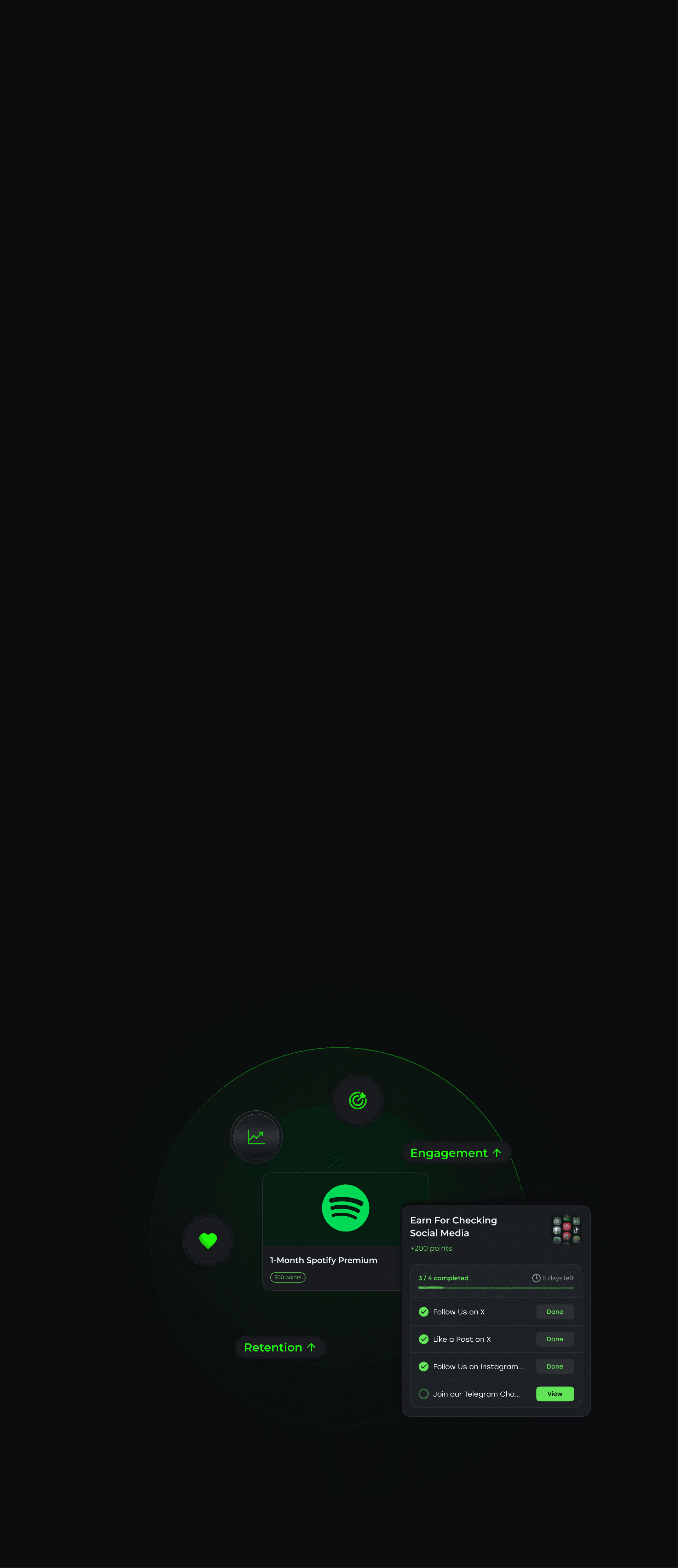 Power Loyalty That Grows with Your Customers