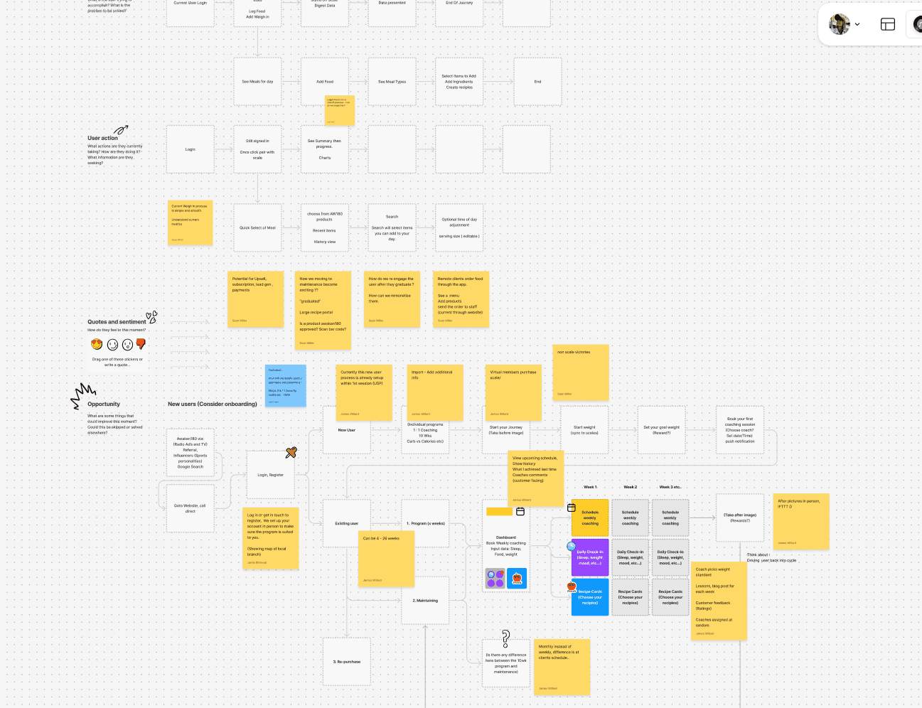 Project showcase laptop mockup