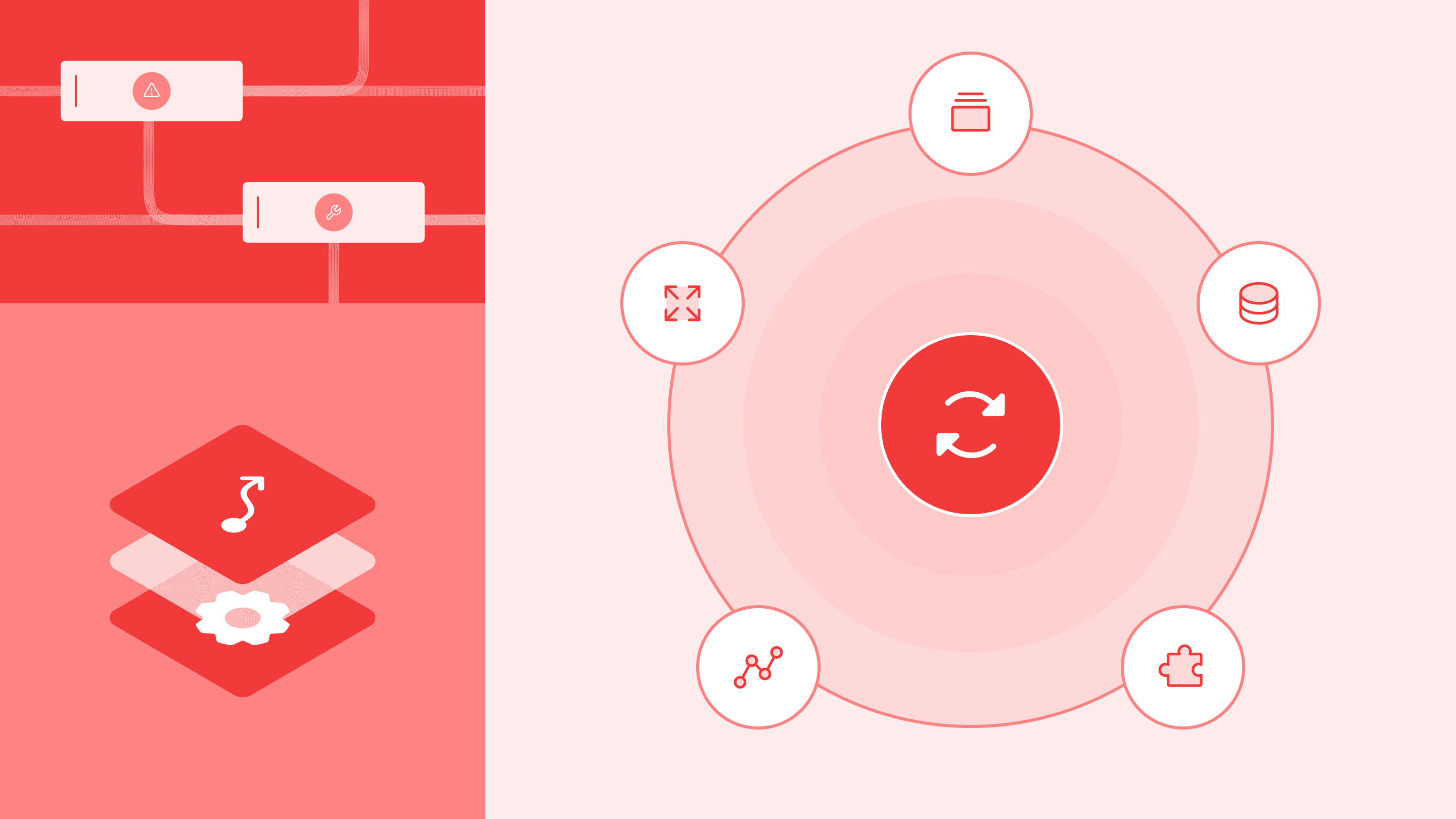 The Forces That Make Real-Time Architecture Hard to Maintain