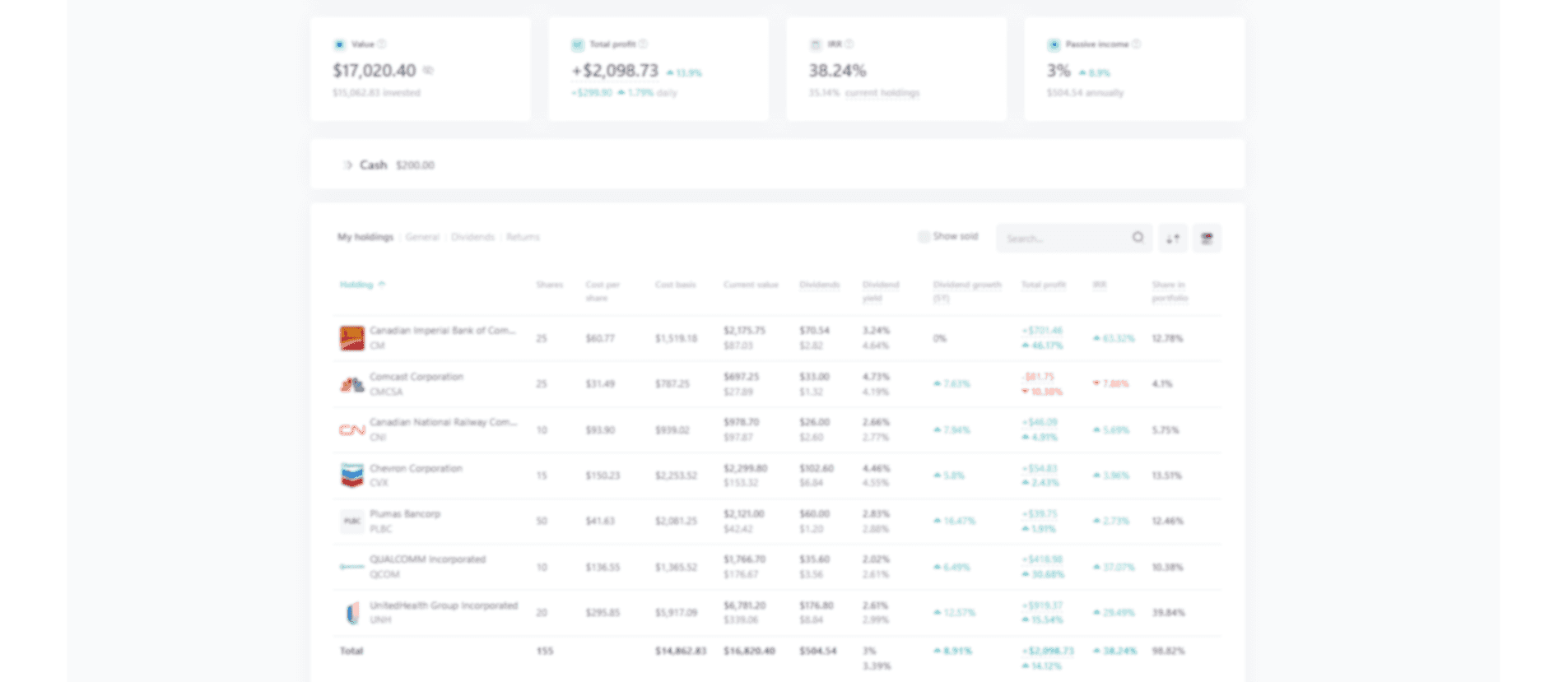 portfolio investidor e criador conteudo no as club +