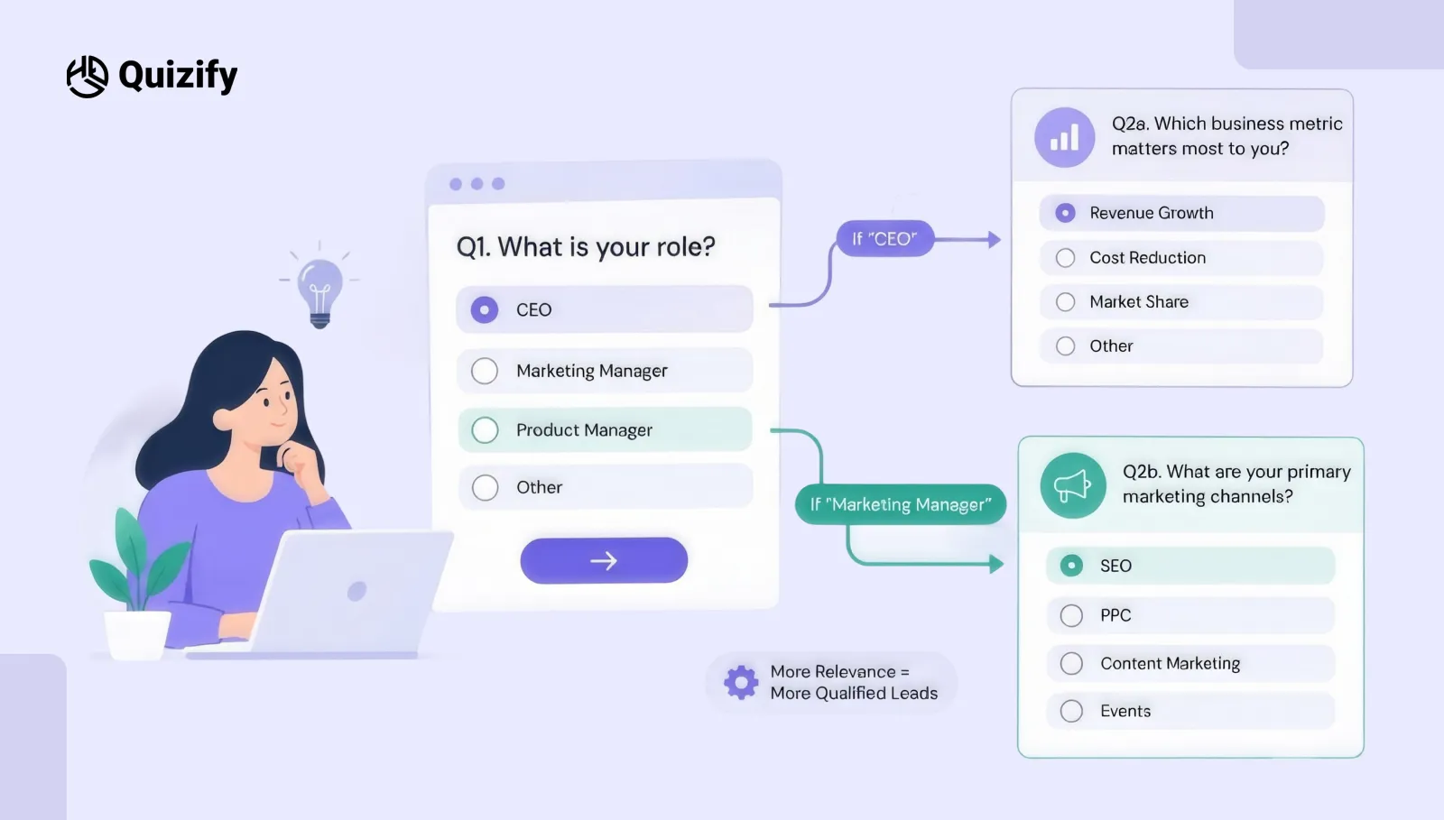 Use Conditional Logic to Keep the Survey Relevant | Quizify