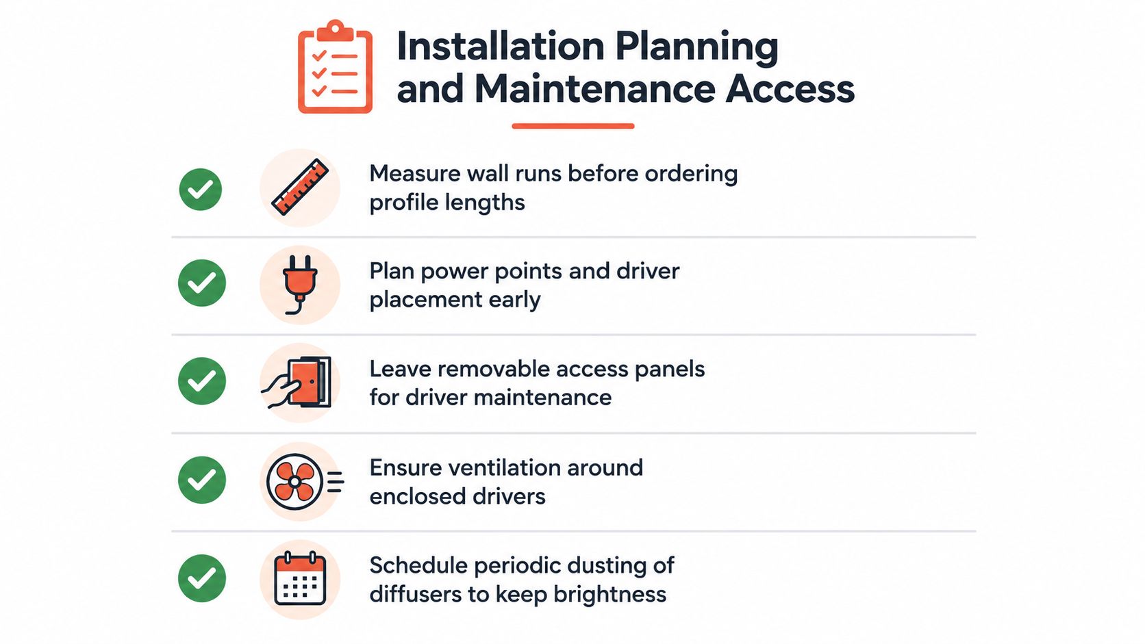 A checklist for installing profile lights on walls, highlighting planning, maintenance, and ventilation for driver access.