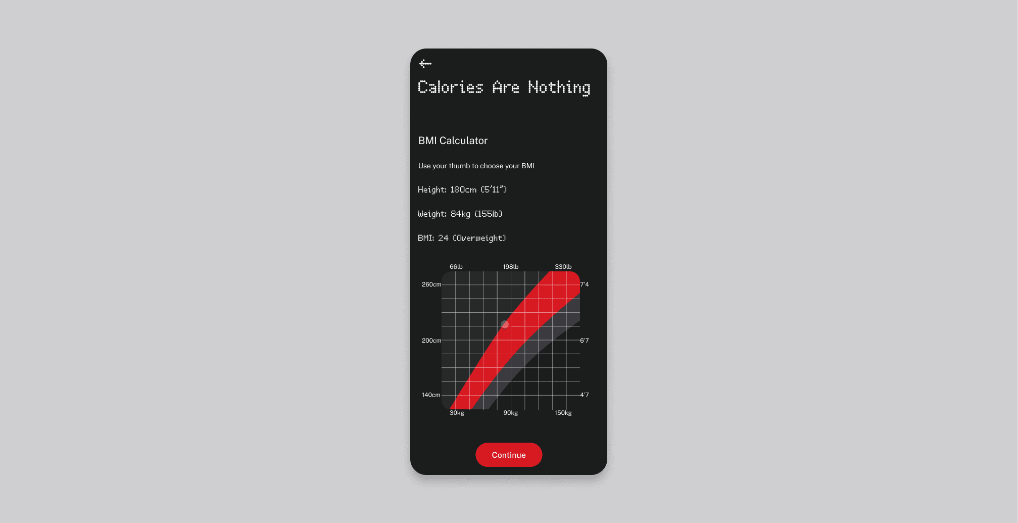 BMI Tracker