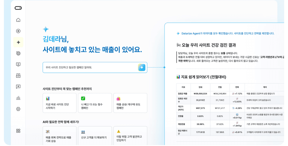 데이터라이즈, CRM 넘어 AI 에이전트로