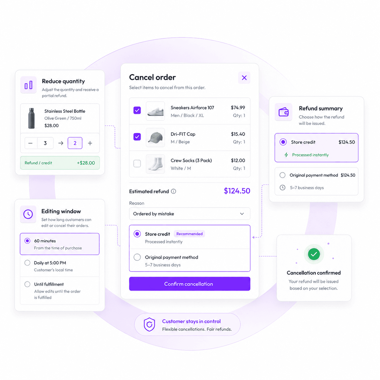 Customer managing order cancellations and refunds through self-service portal