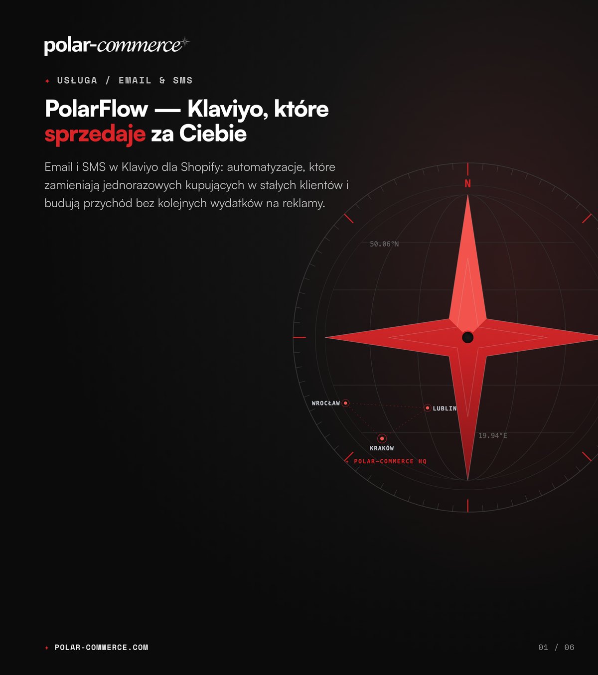 PolarFlow — Klaviyo, które sprzedaje za Ciebie