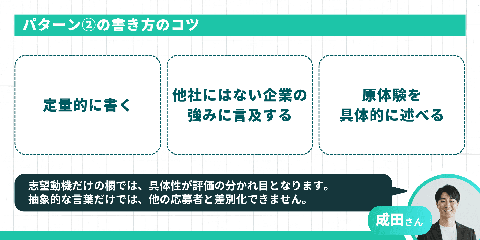 「パターン②の書き方のコツ」というタイトルのインフォグラフィック。「定量的に書く」「他社にはない企業の強みに言及する」「原体験を具体的に述べる」の3つのコツが示されている