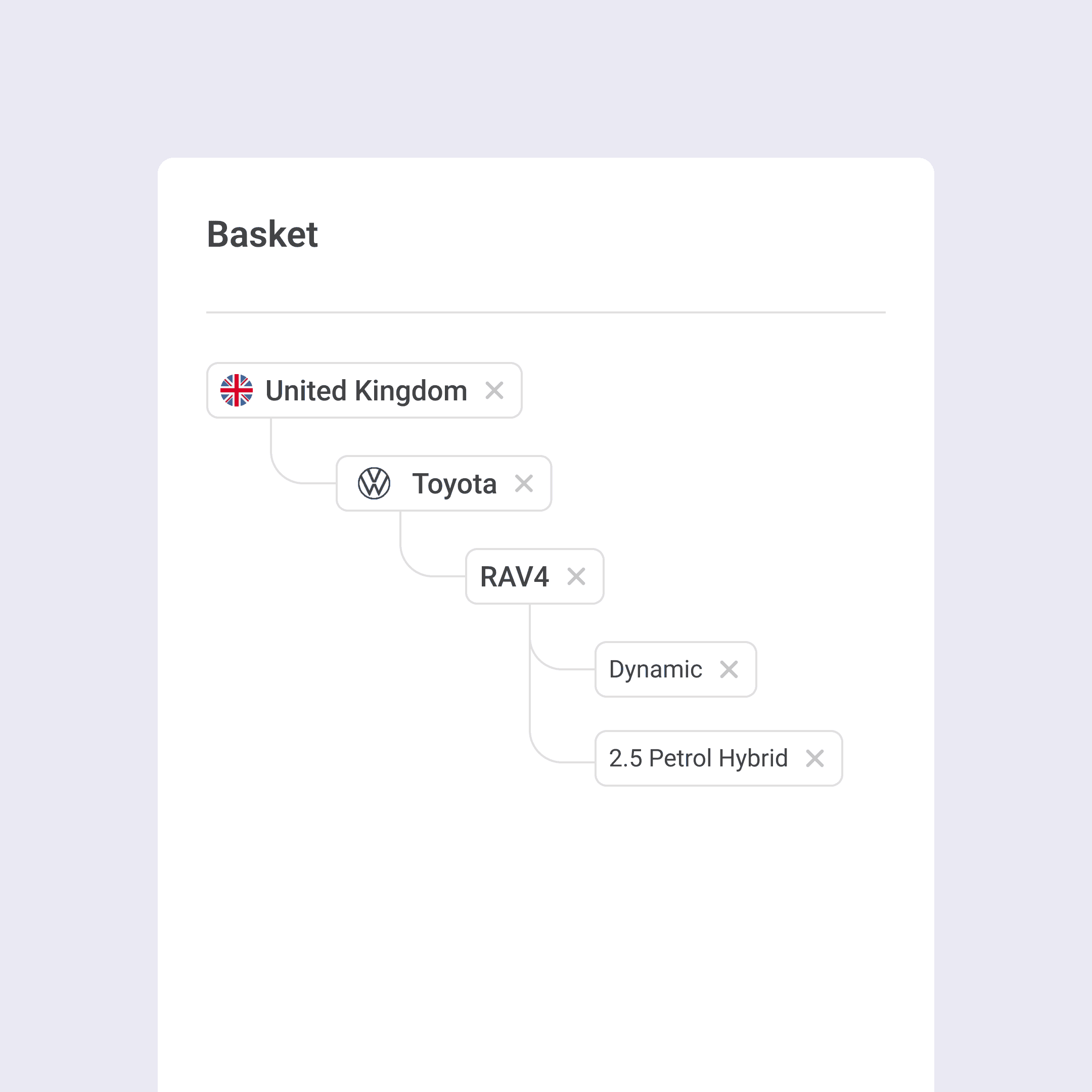 Onboarding screen for the Accident Guardian feature, showing white serif text over an aerial night photograph of a lone car on a motorway, with a Skip link in the top right corner.