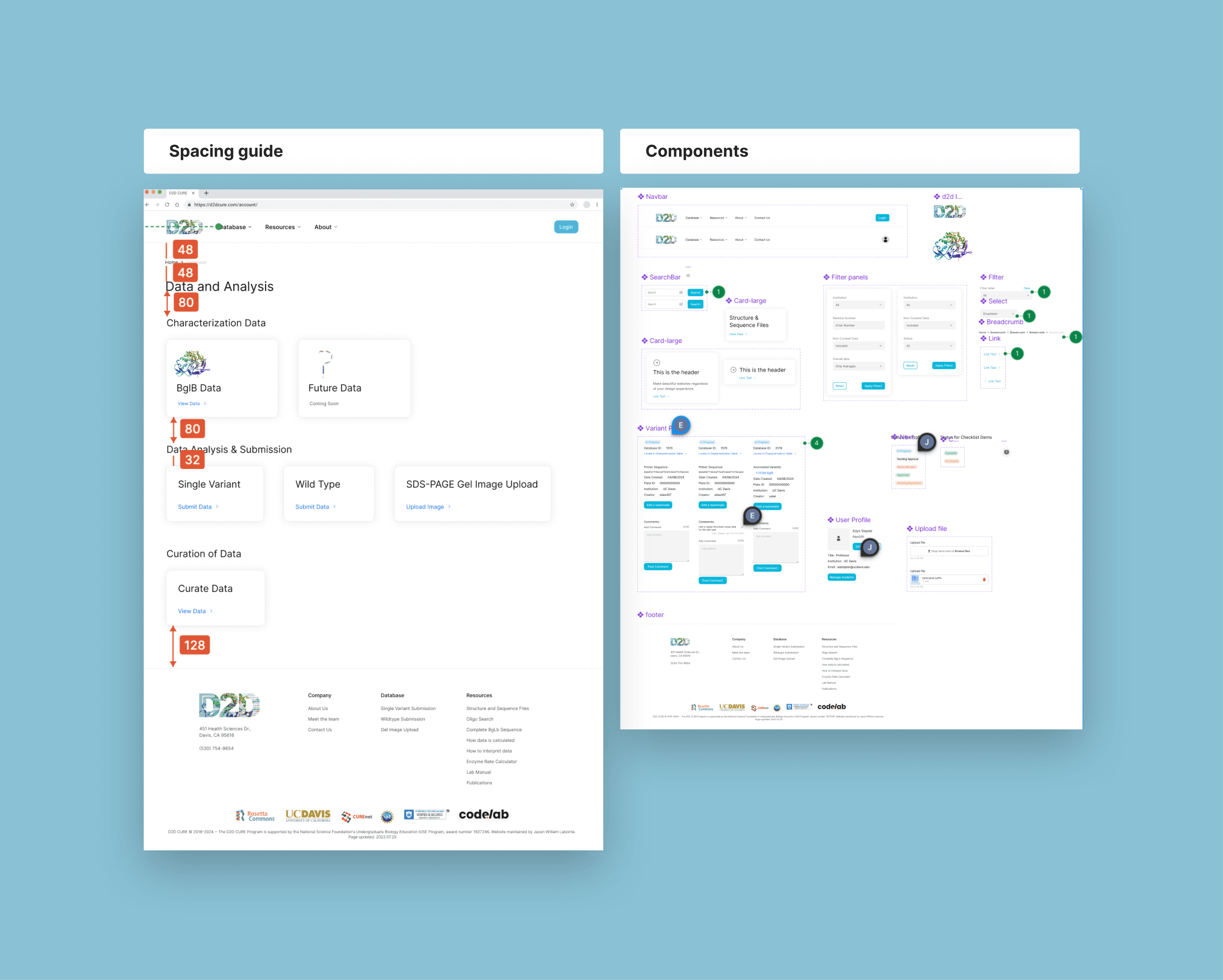 Annotated Figma File