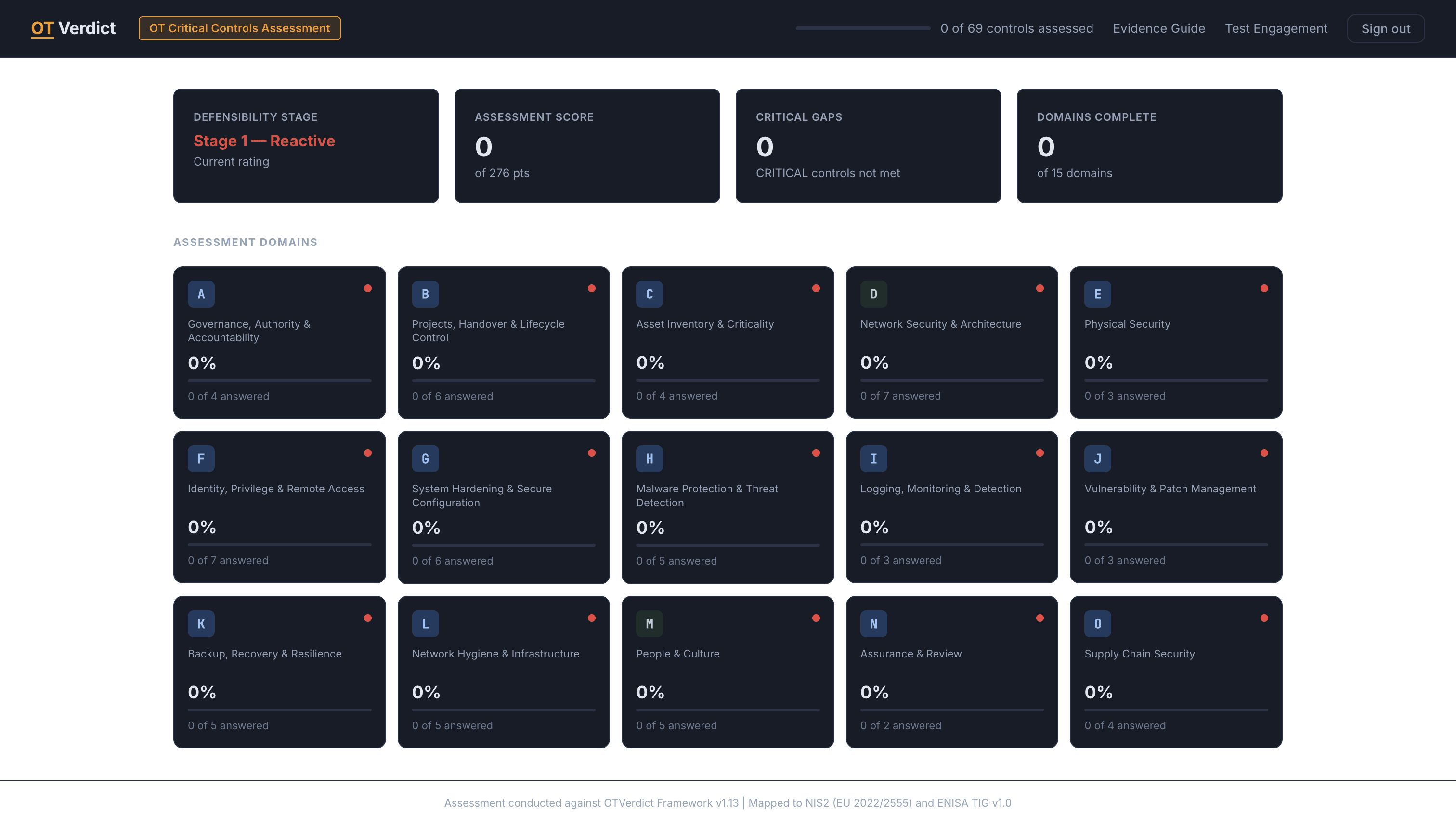 Command Centre — domain RAG overview